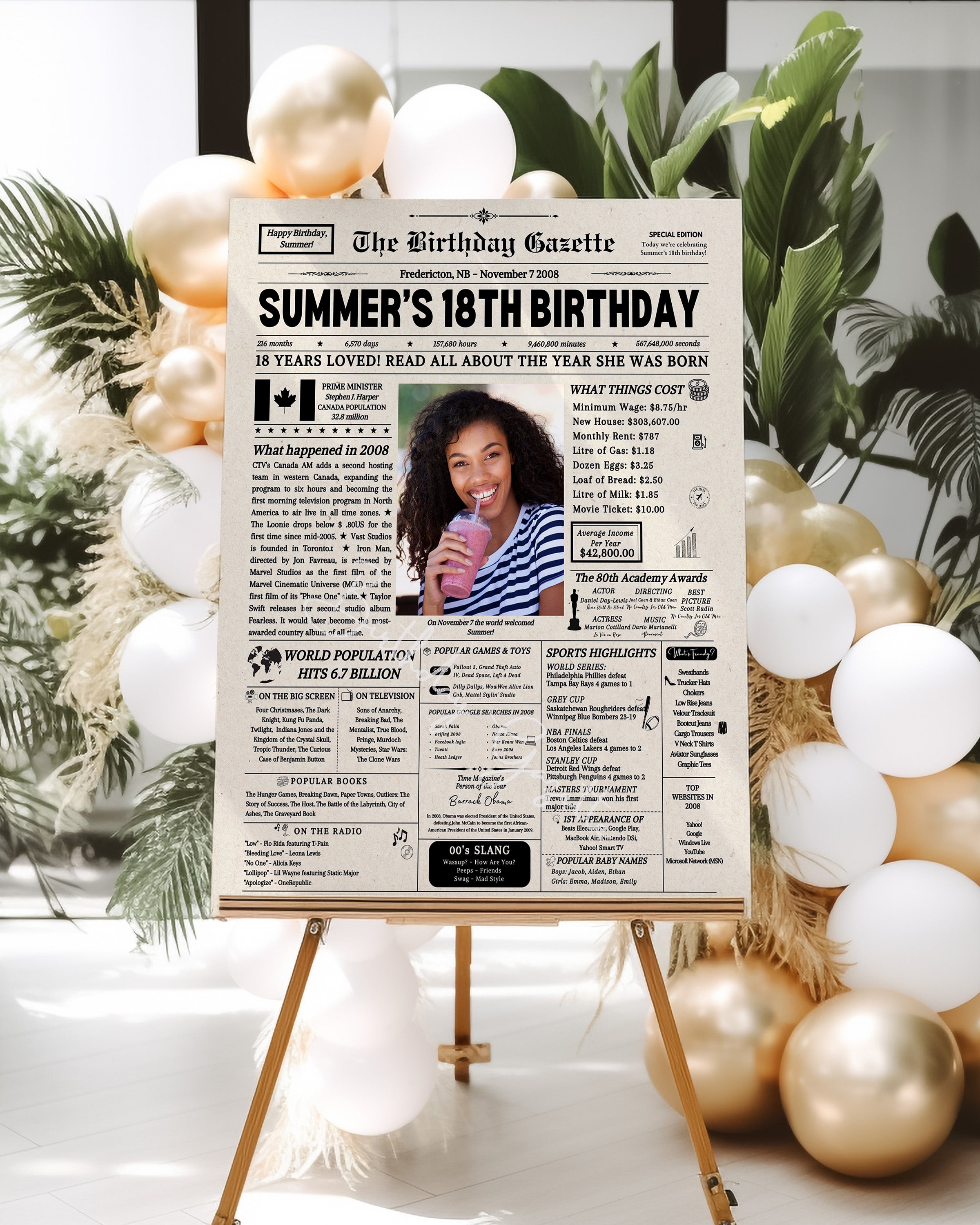 18th Birthday Newspaper Customized Canada Secondary image