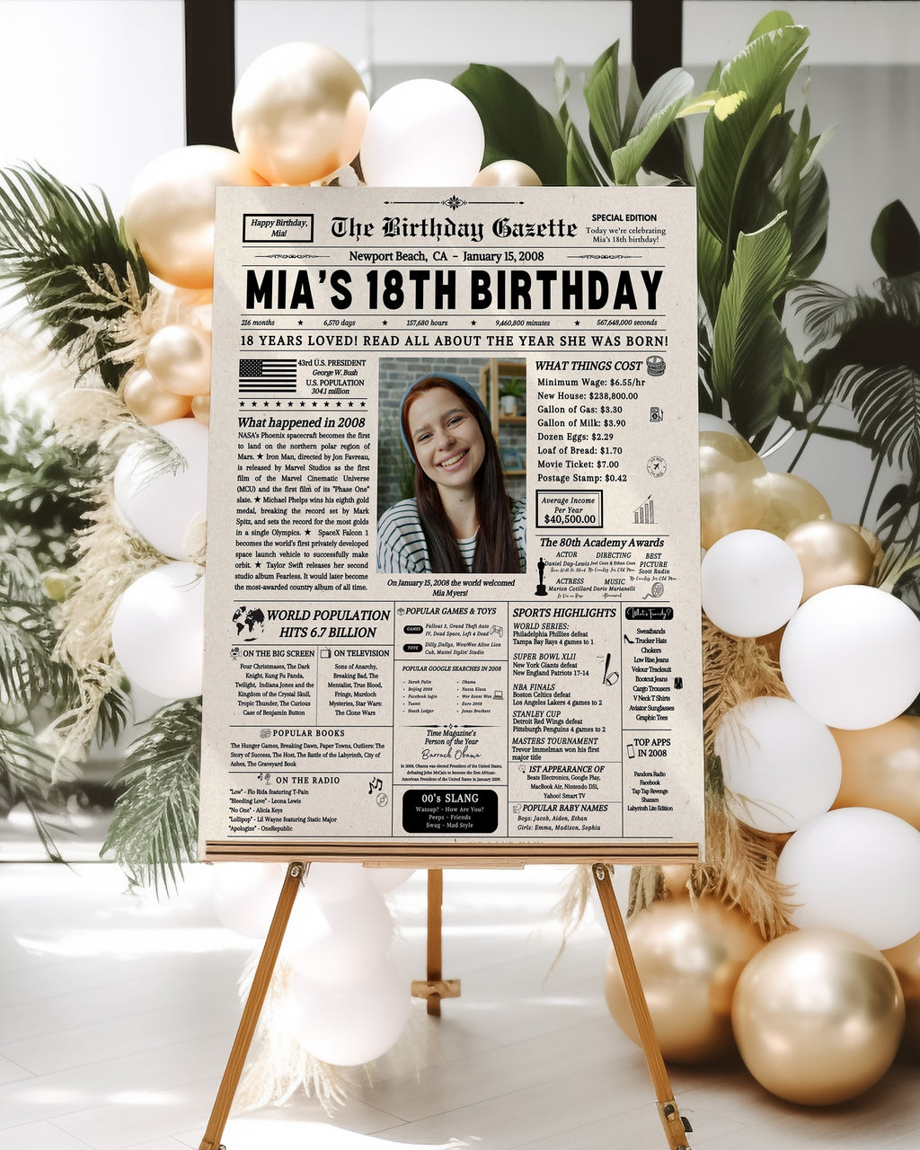 18th Birthday Newspaper Customized USA