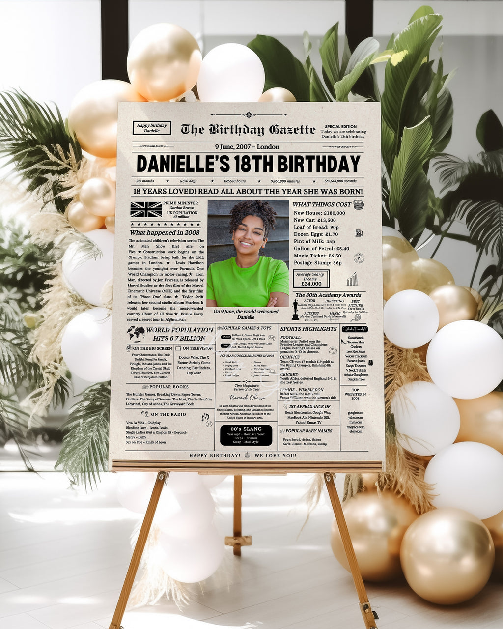 18th Birthday Newspaper Customized UK
