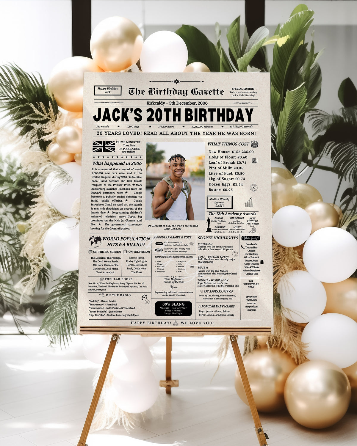 20th Birthday Newspaper Customized UK
