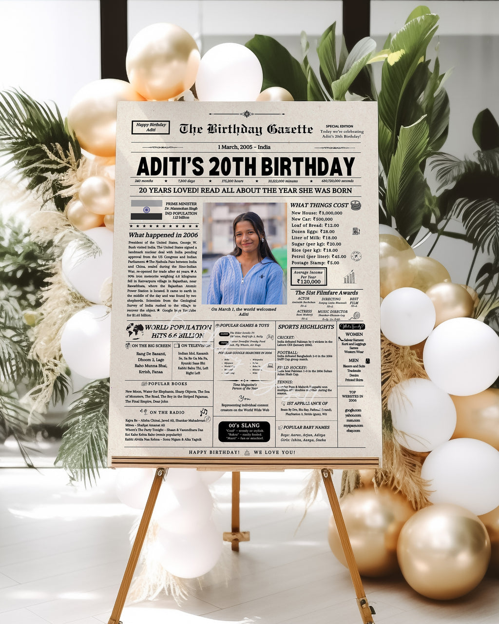 20th Birthday Newspaper Customized India