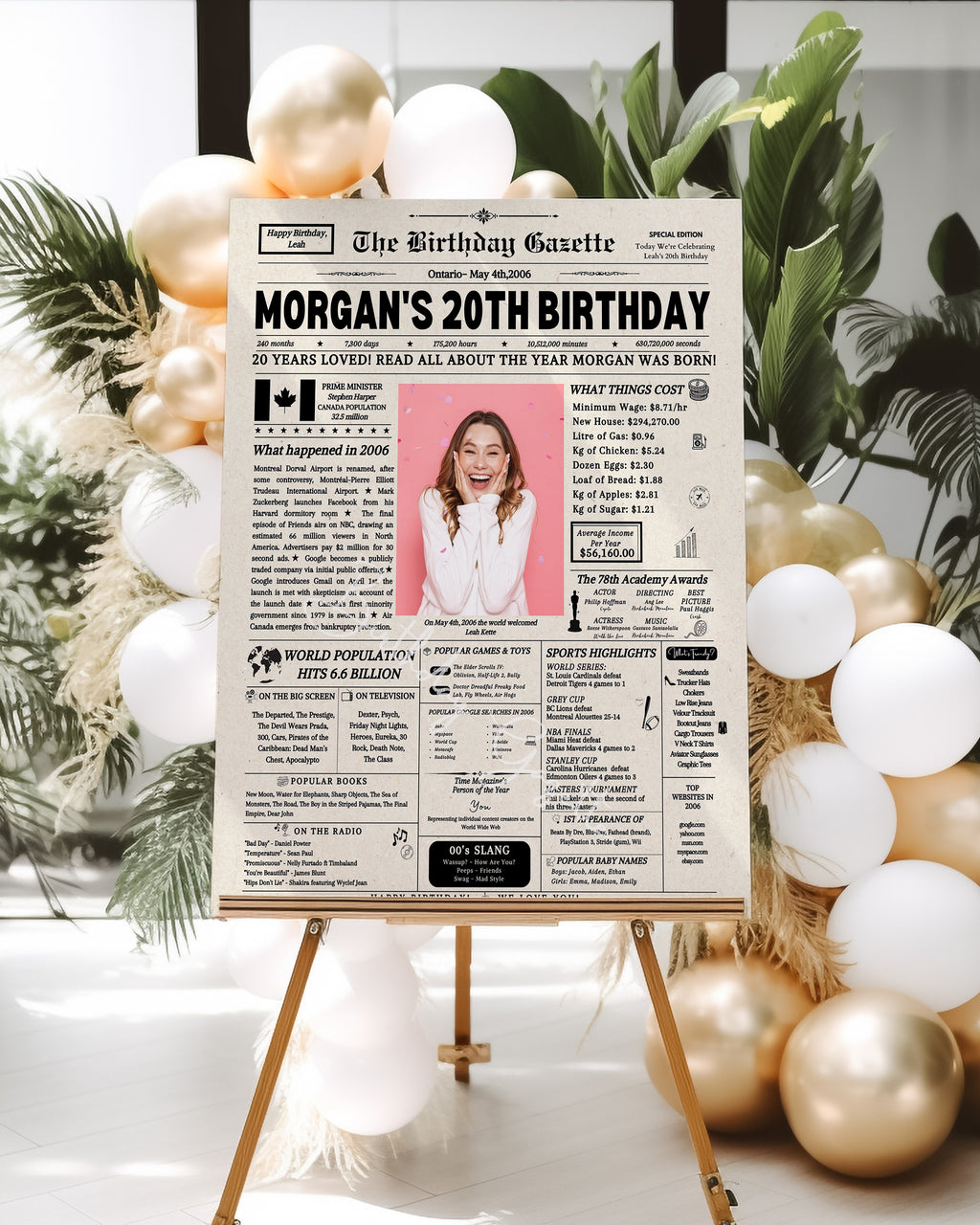 20th Birthday Newspaper Customized Canada