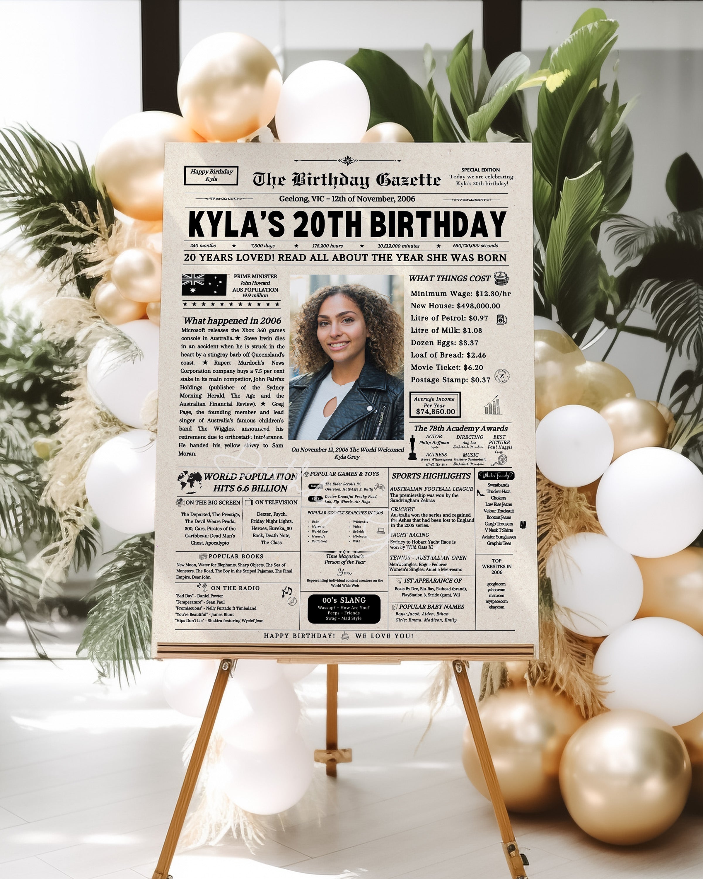 20th Birthday Newspaper Customized Australia Secondary image