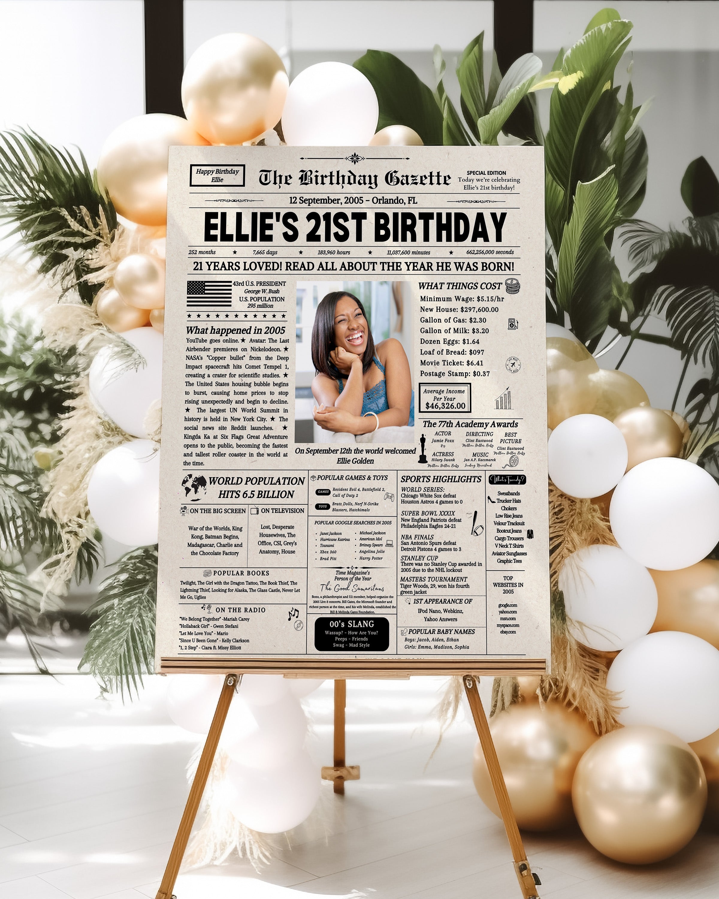 21st Birthday Newspaper Customized USA Secondary image