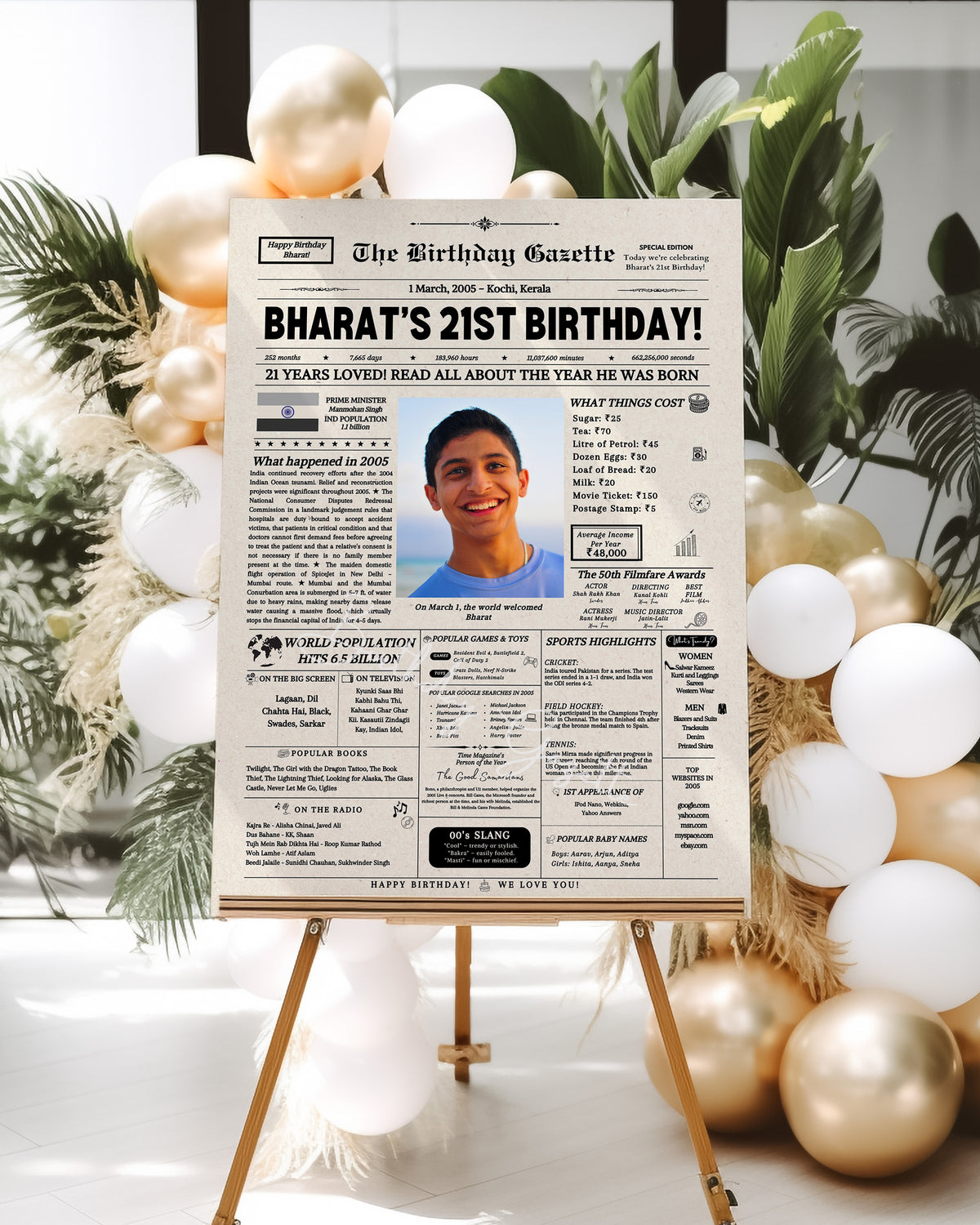 21st Birthday Newspaper Customized India