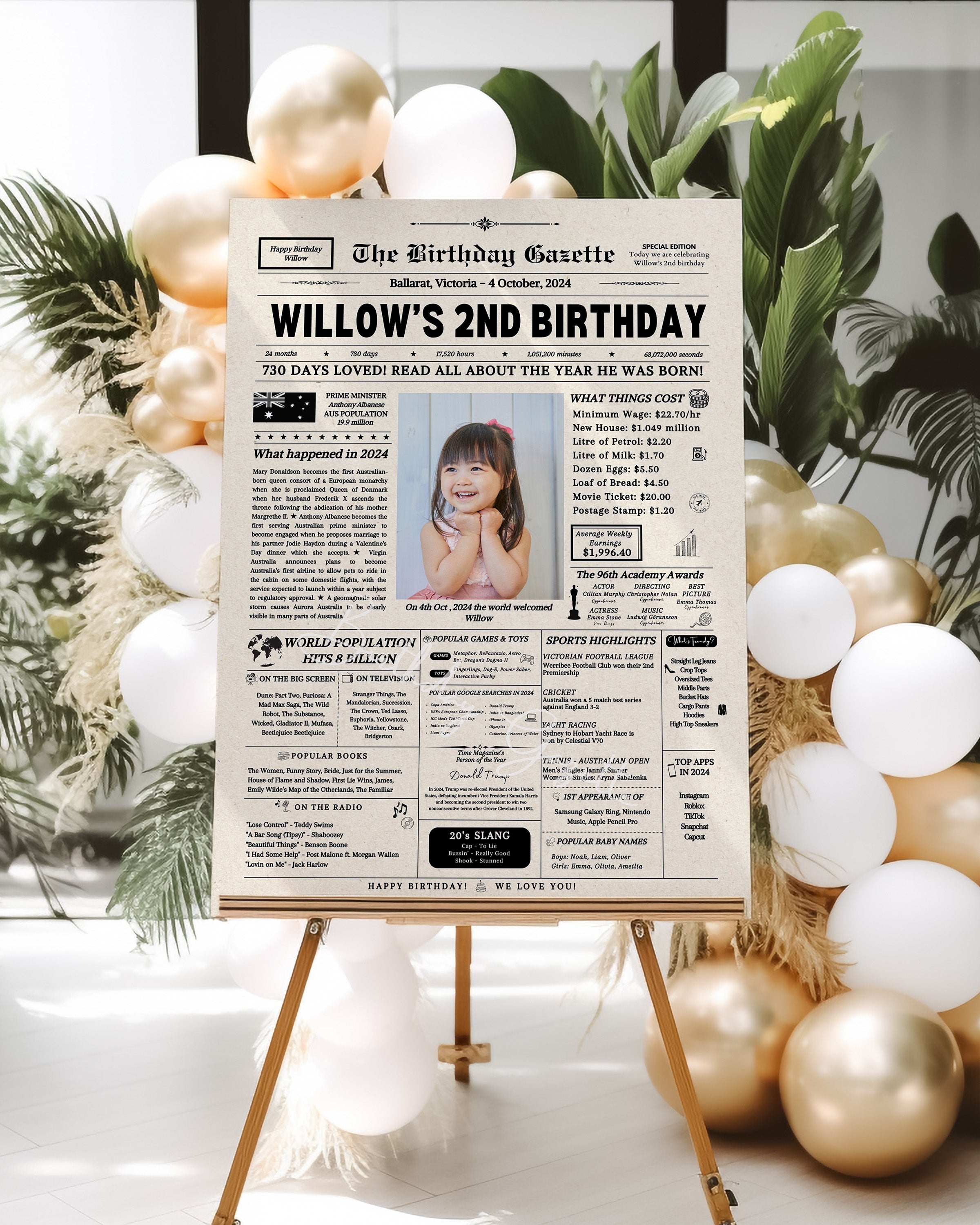 2nd Birthday Newspaper Customized Australia Secondary image