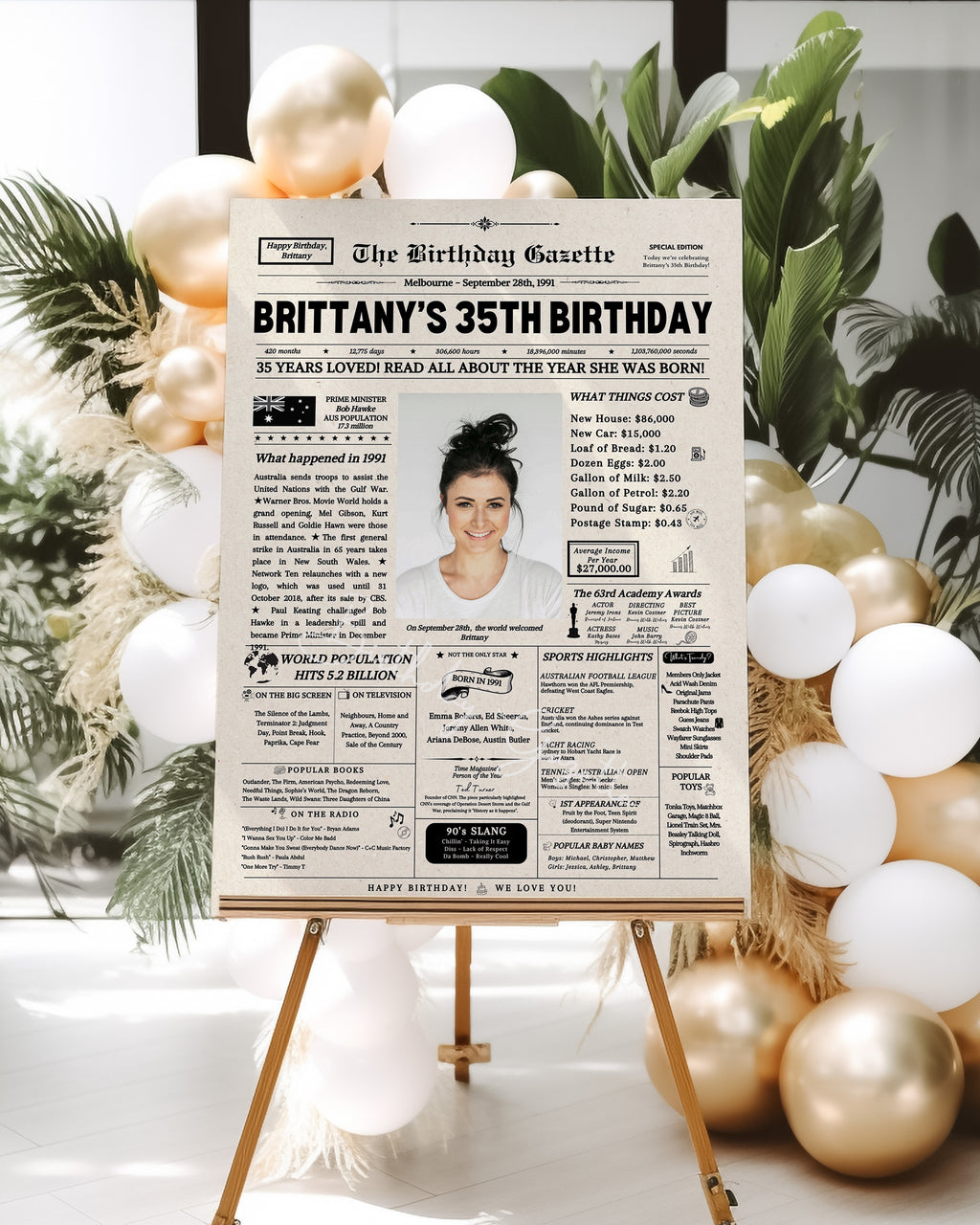 35th Birthday Newspaper Customized Australia