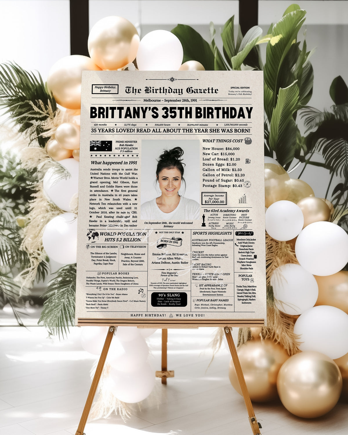 35th Birthday Newspaper Customized Australia