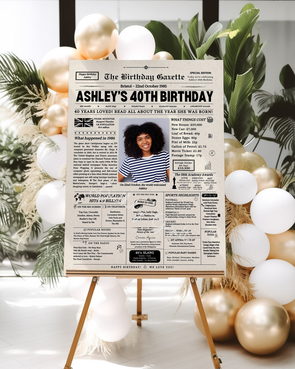 40th Birthday Newspaper Customized UK