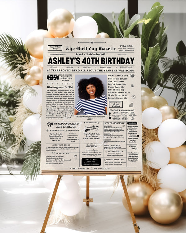 40th Birthday Newspaper Customized UK