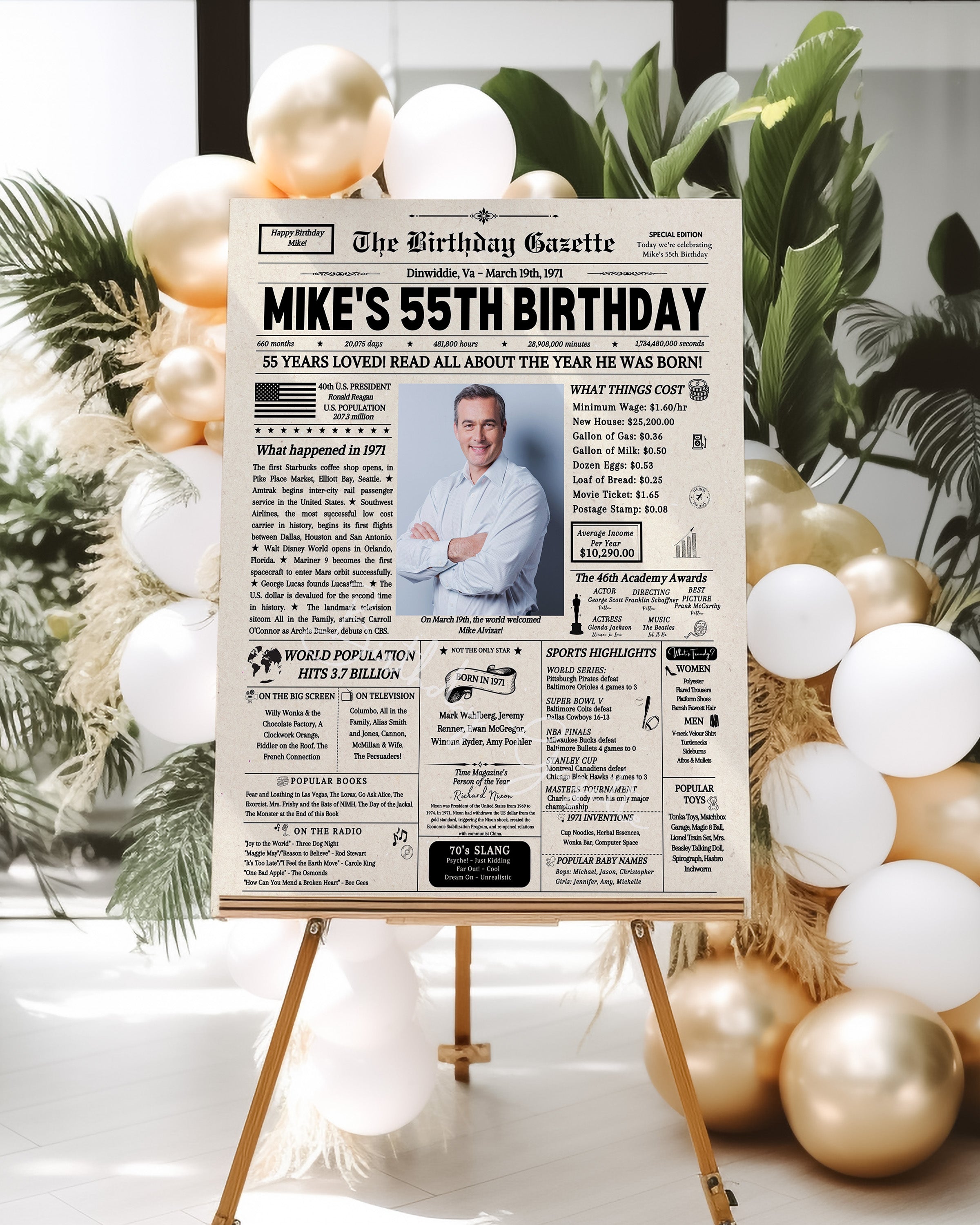 55th Birthday Newspaper Customized USA Secondary image