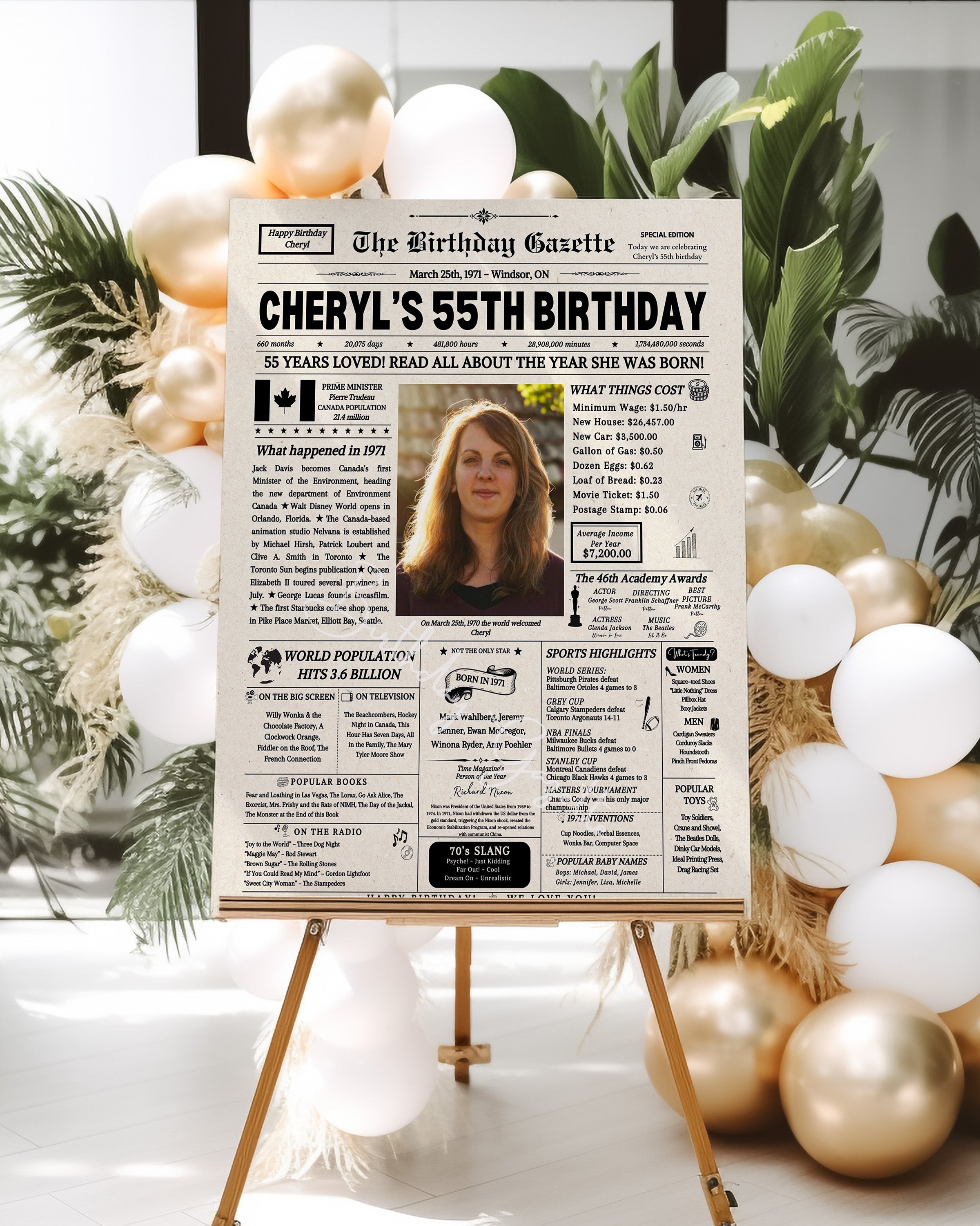 55th Birthday Newspaper Customized Canada Secondary image