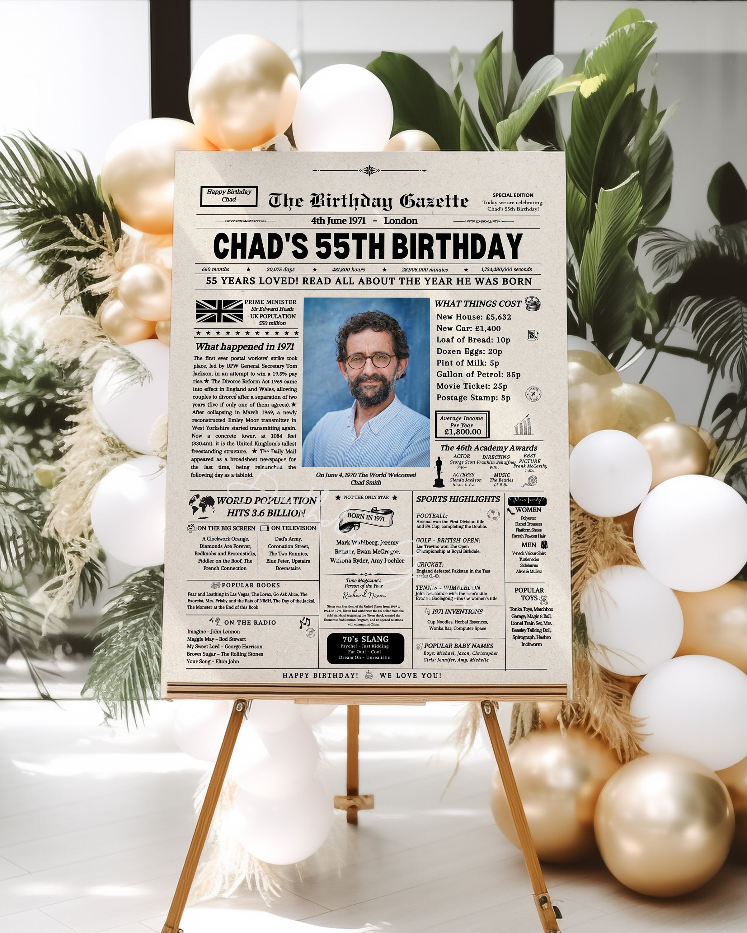 55th Birthday Newspaper Customized UK Secondary image