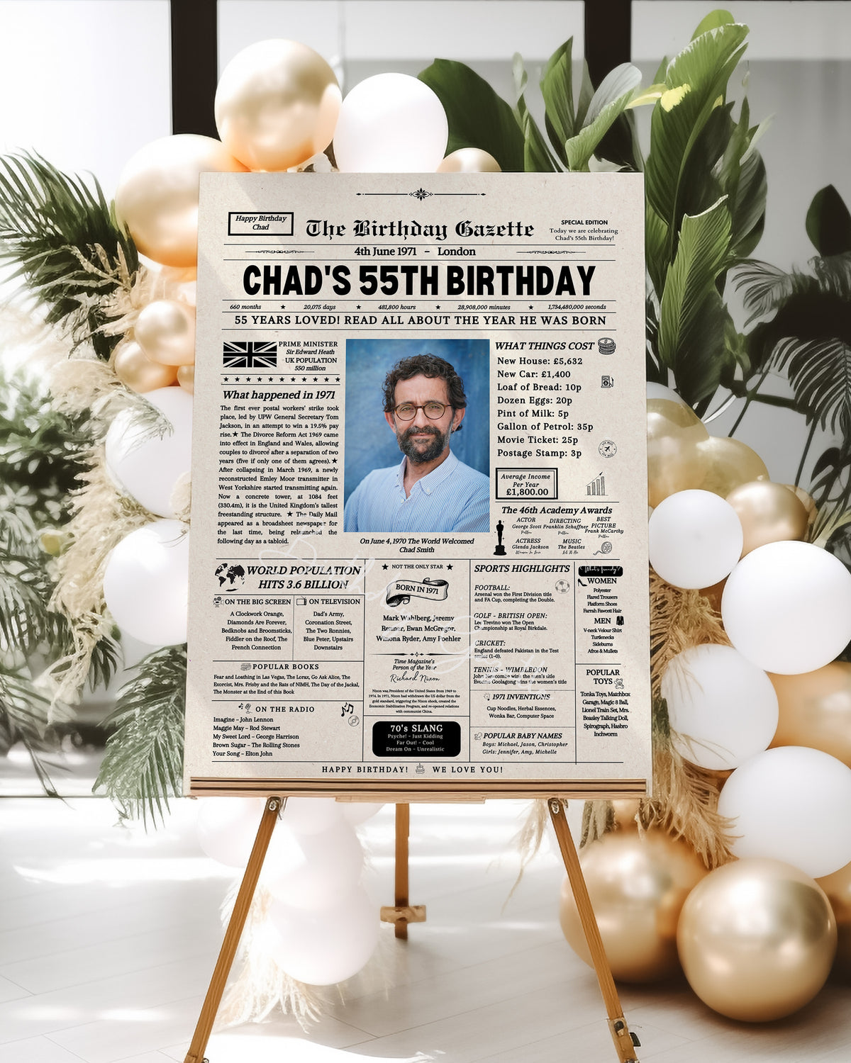 55th Birthday Newspaper Customized UK