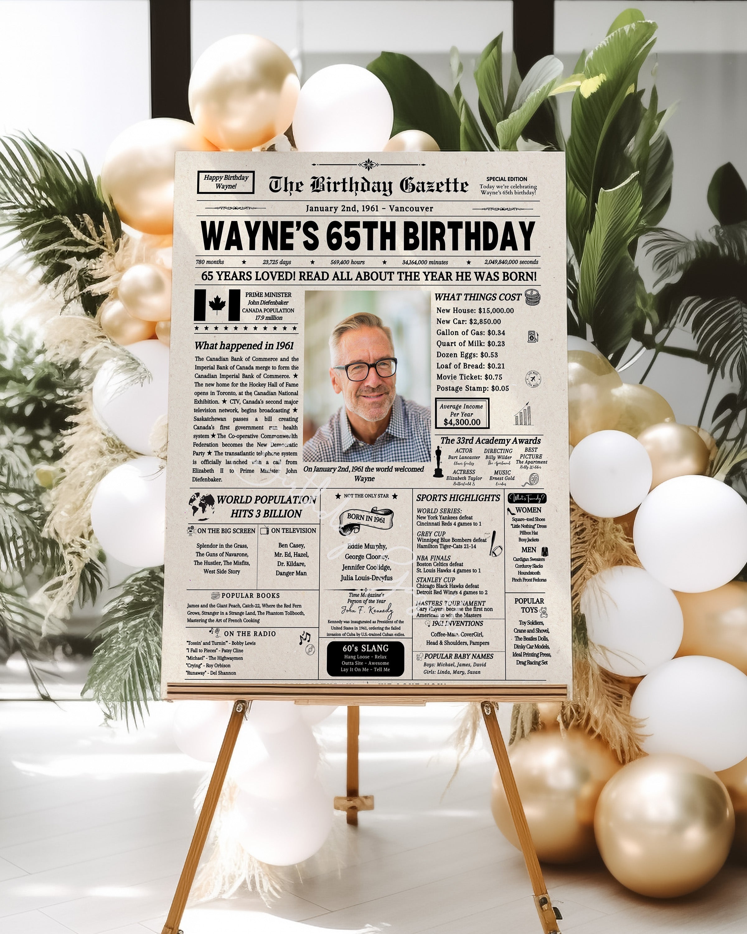 65th Birthday Newspaper Customized Canada Secondary image