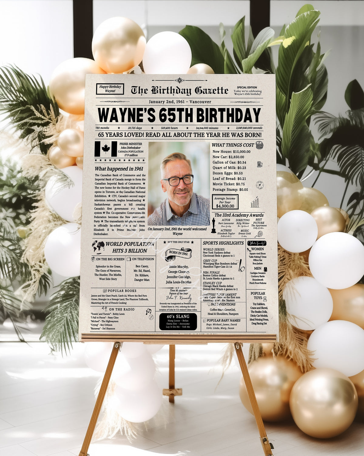 65th Birthday Newspaper Customized Canada