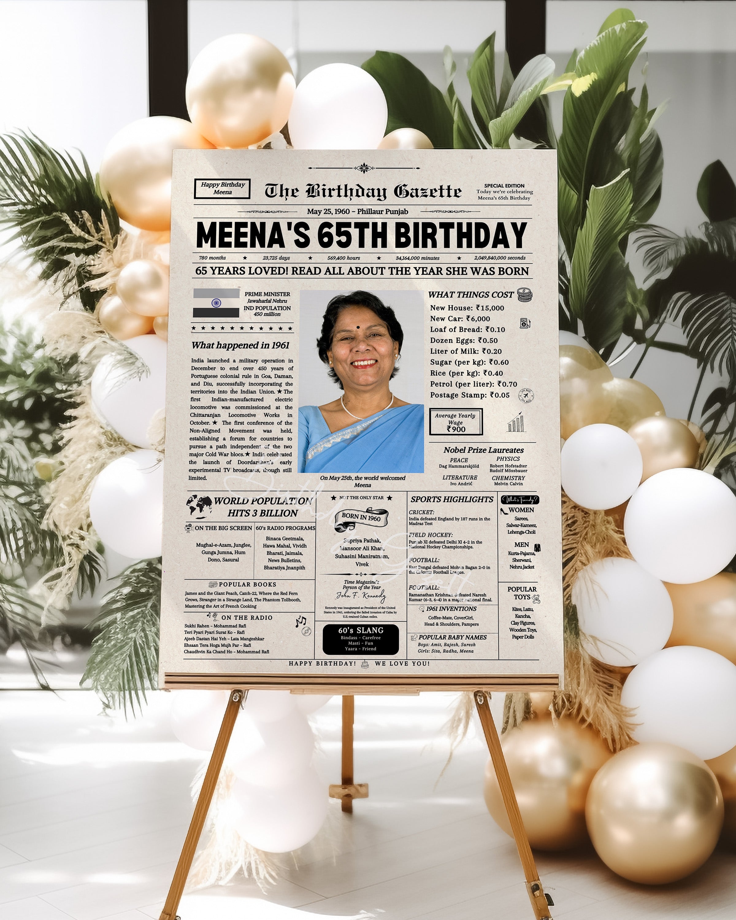 65th Birthday Newspaper Customized India Secondary image