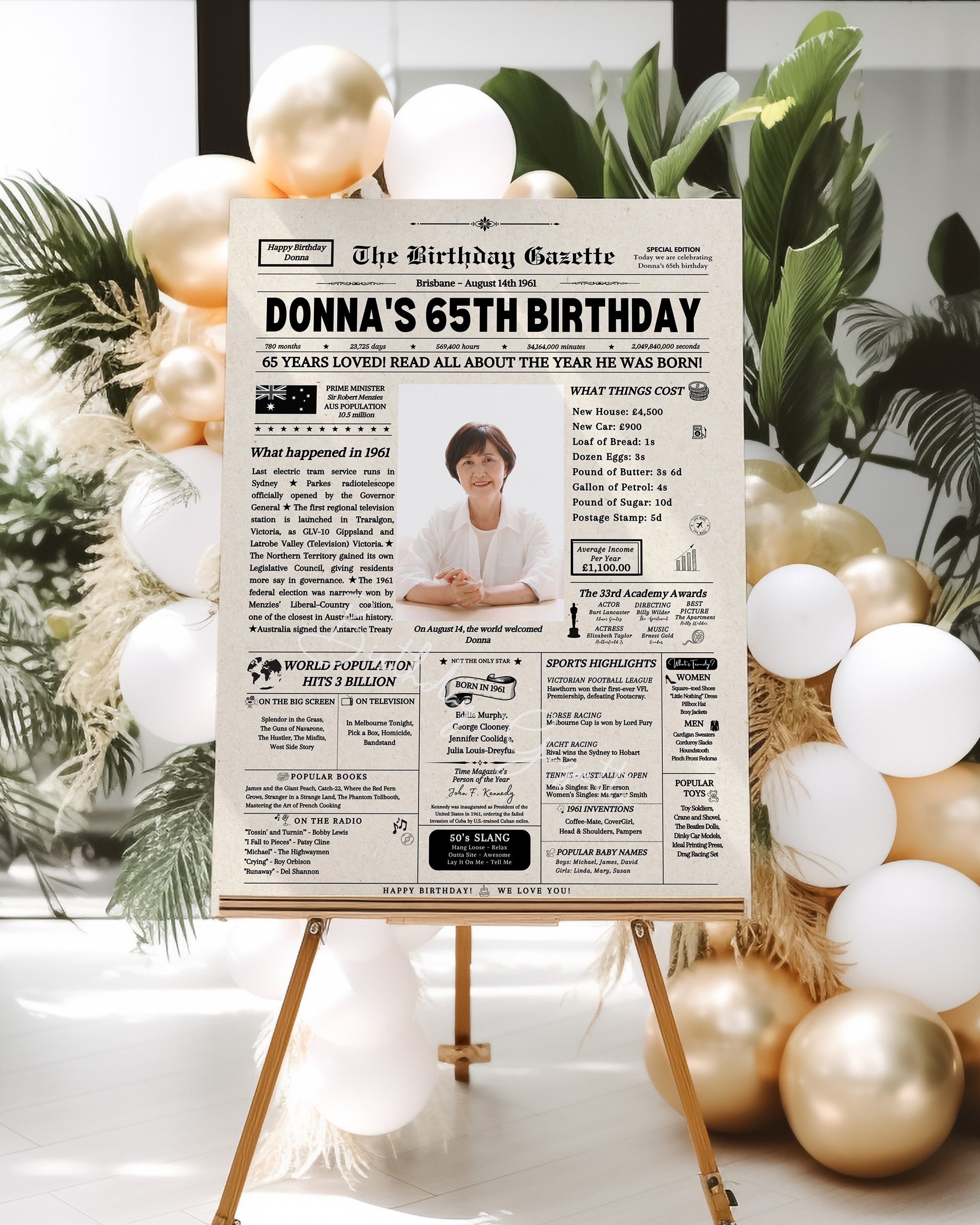 65th Birthday Newspaper Customized Australia Secondary image
