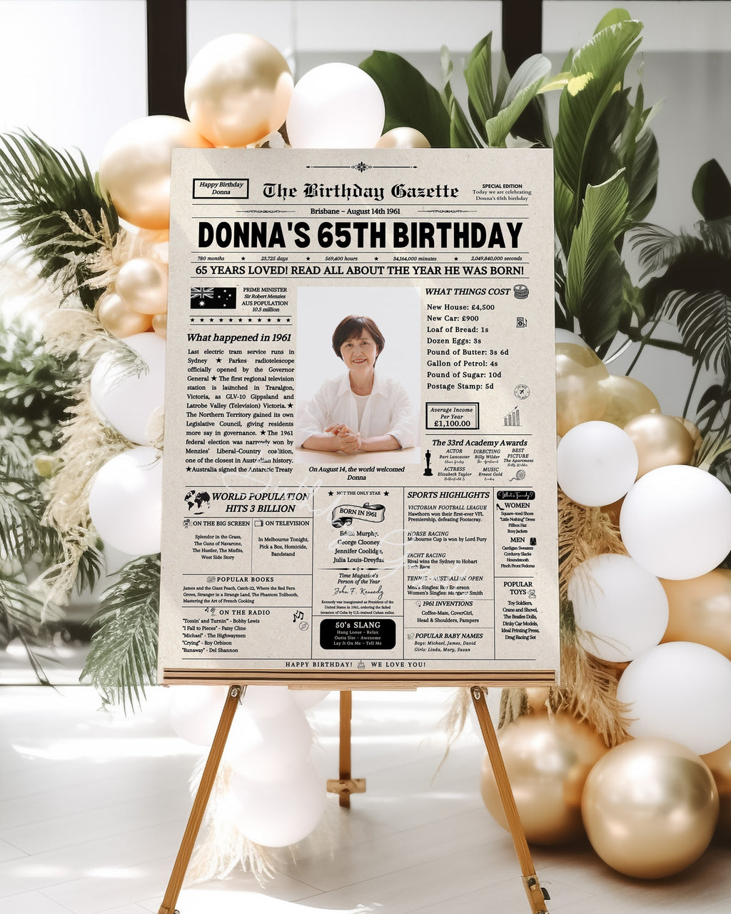 65th Birthday Newspaper Customized Australia