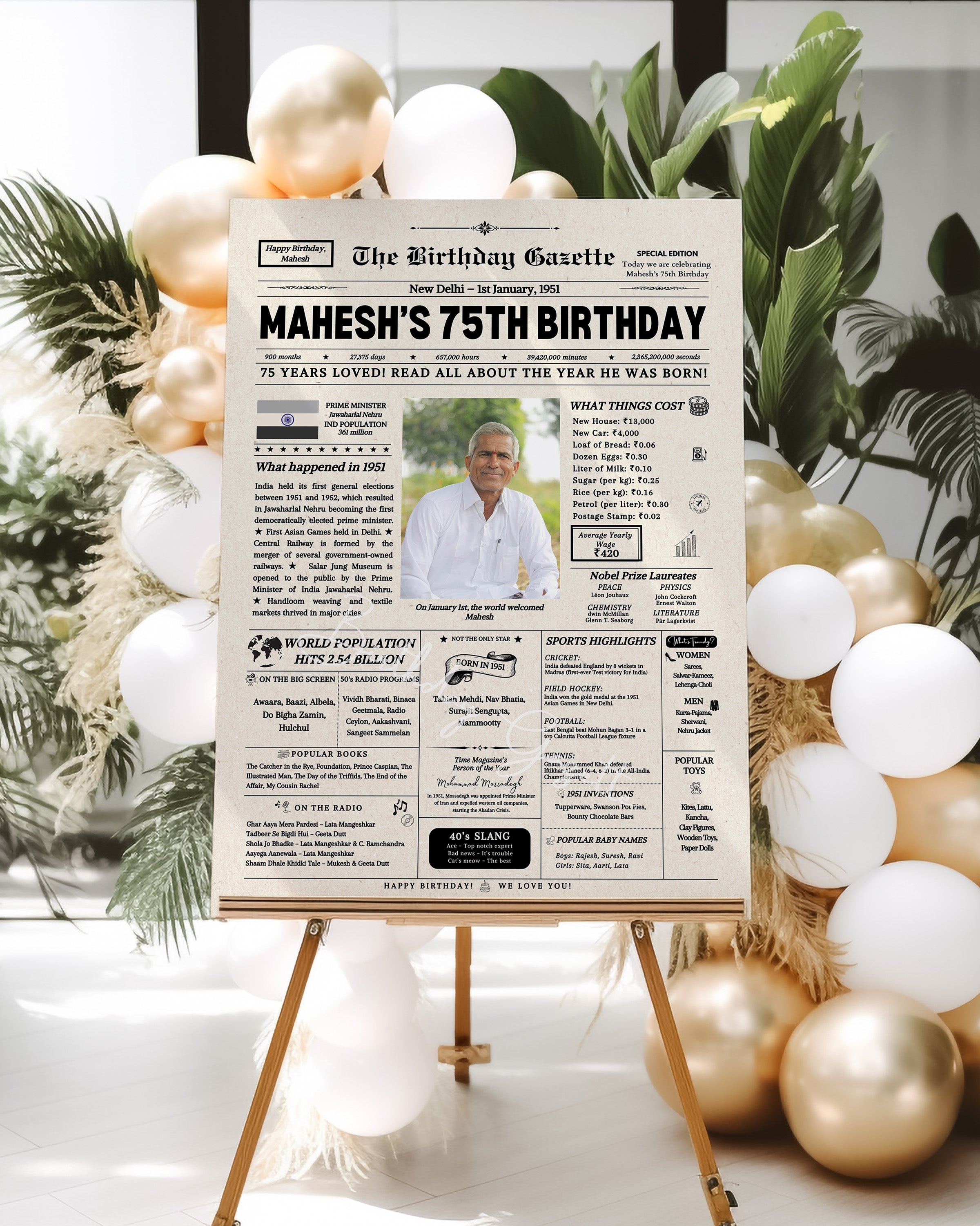 75th Birthday Newspaper Customized India Secondary image