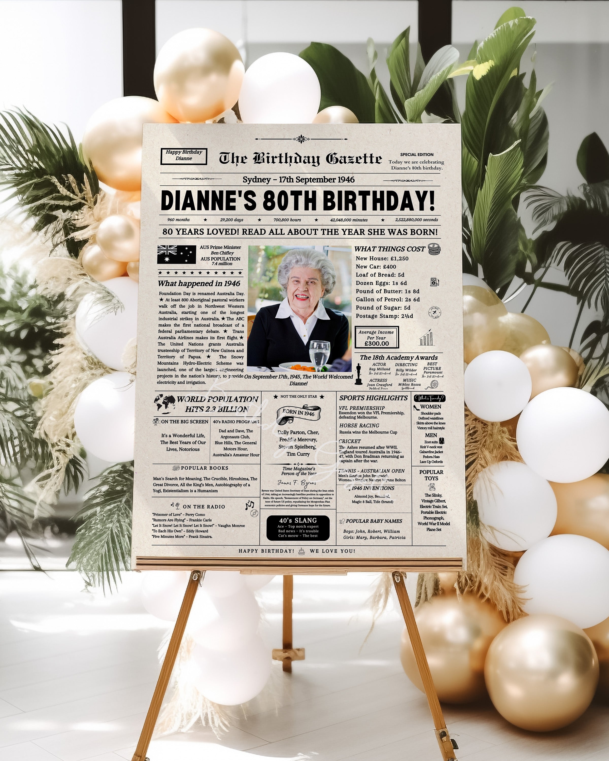 80th Birthday Newspaper Customized Australia Secondary image