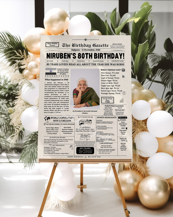 80th Birthday Newspaper Customized India