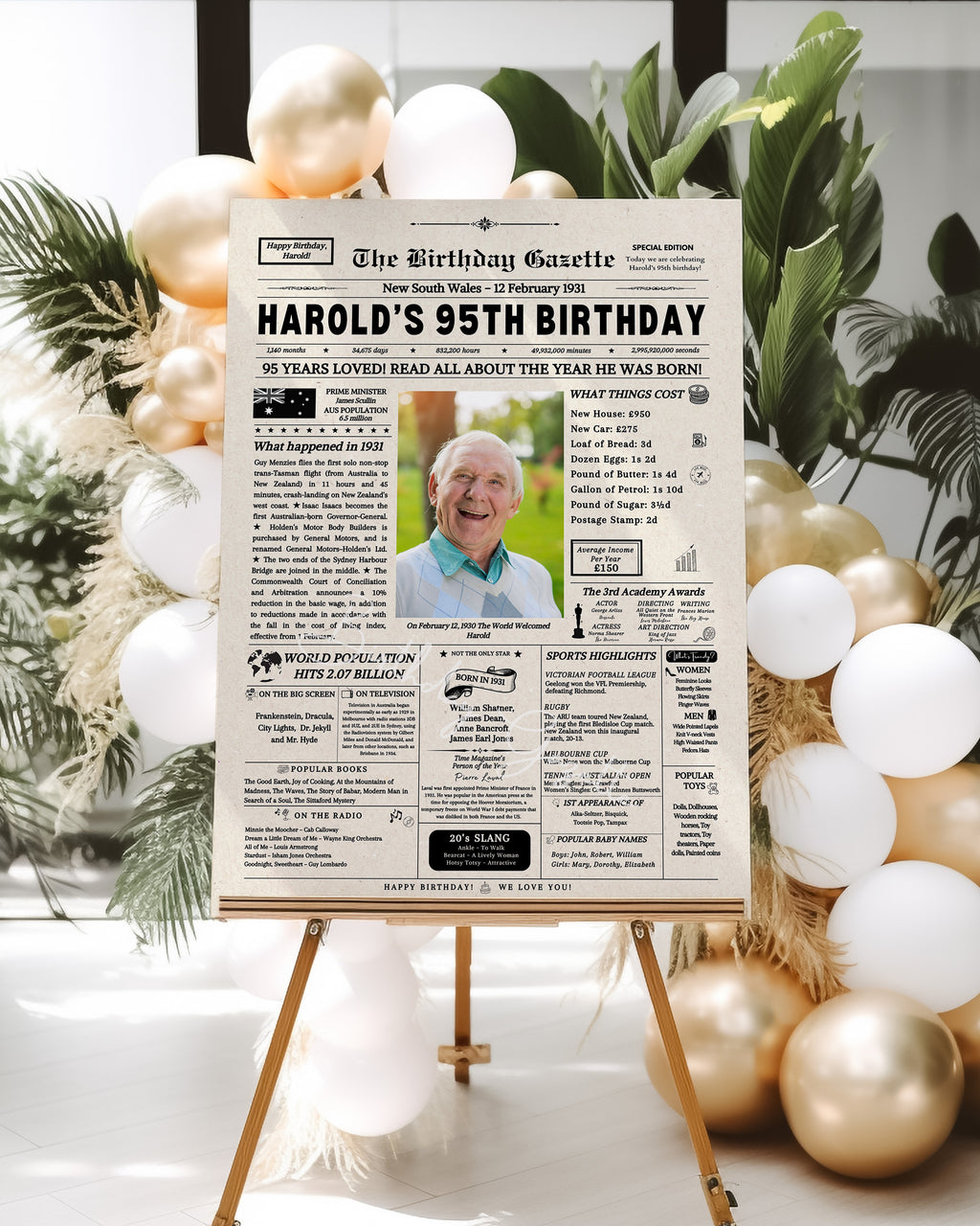 95th Birthday Newspaper Customized Australia