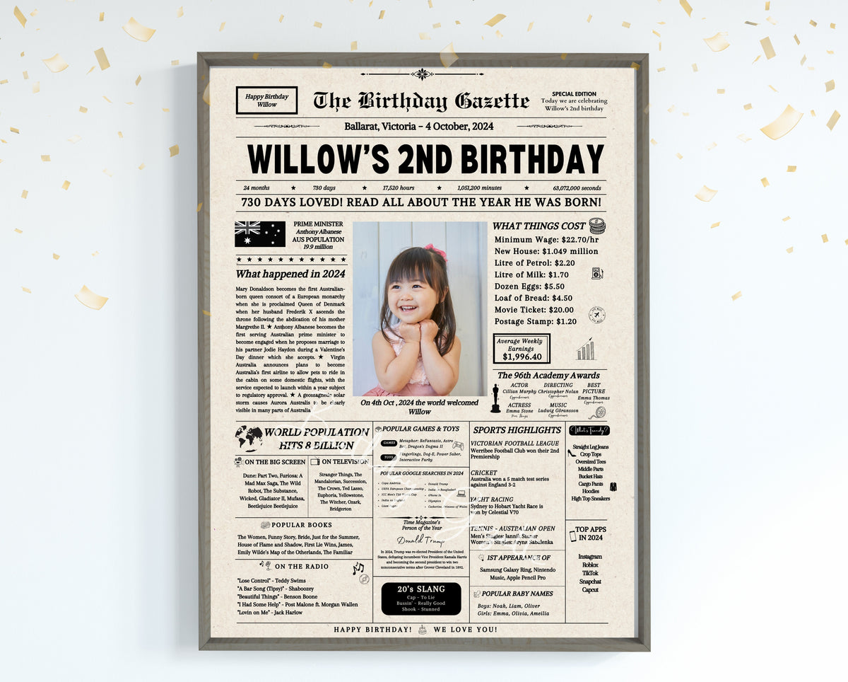 2nd Birthday Newspaper Customized Australia Main image