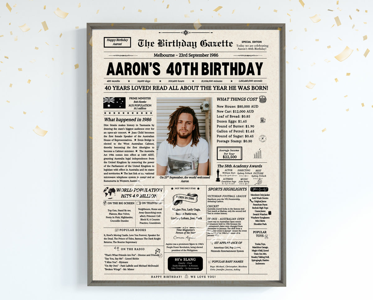 40th Birthday Newspaper Customized Australia
