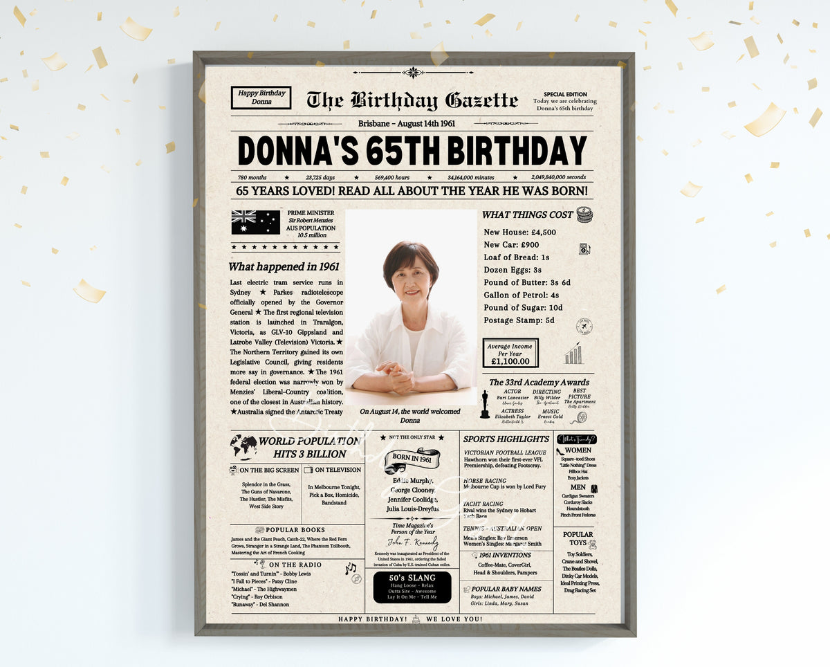 65th Birthday Newspaper Customized Australia