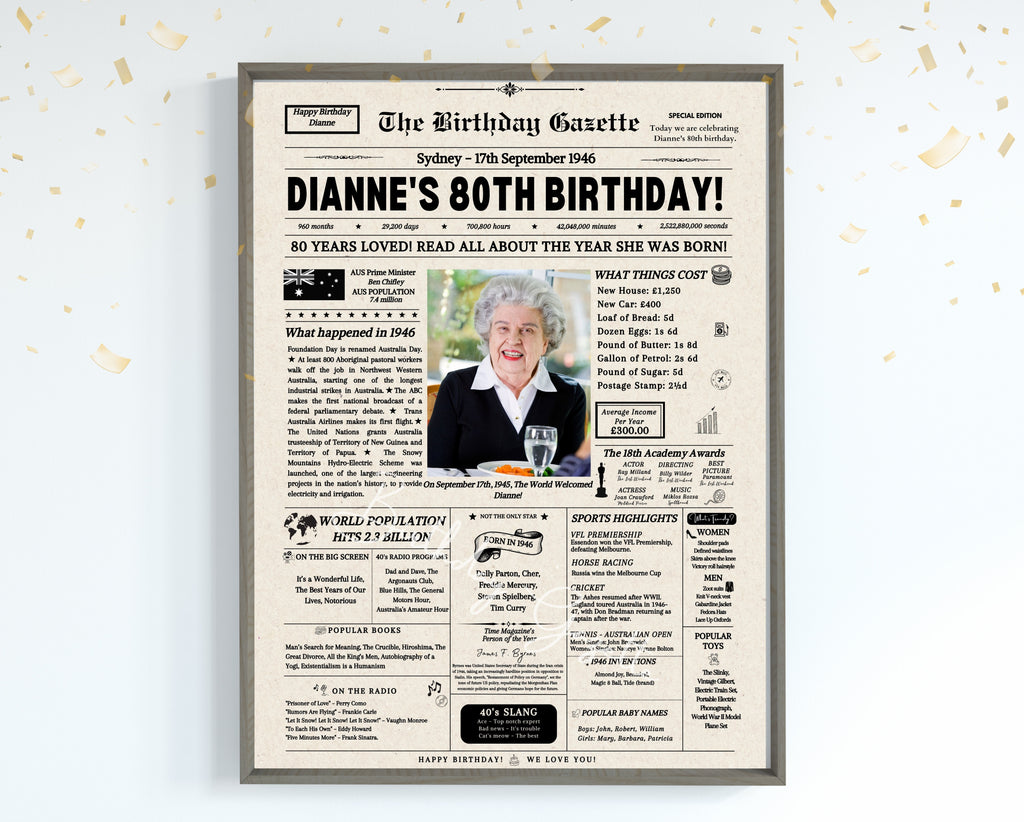 80th Birthday Newspaper Customized Australia