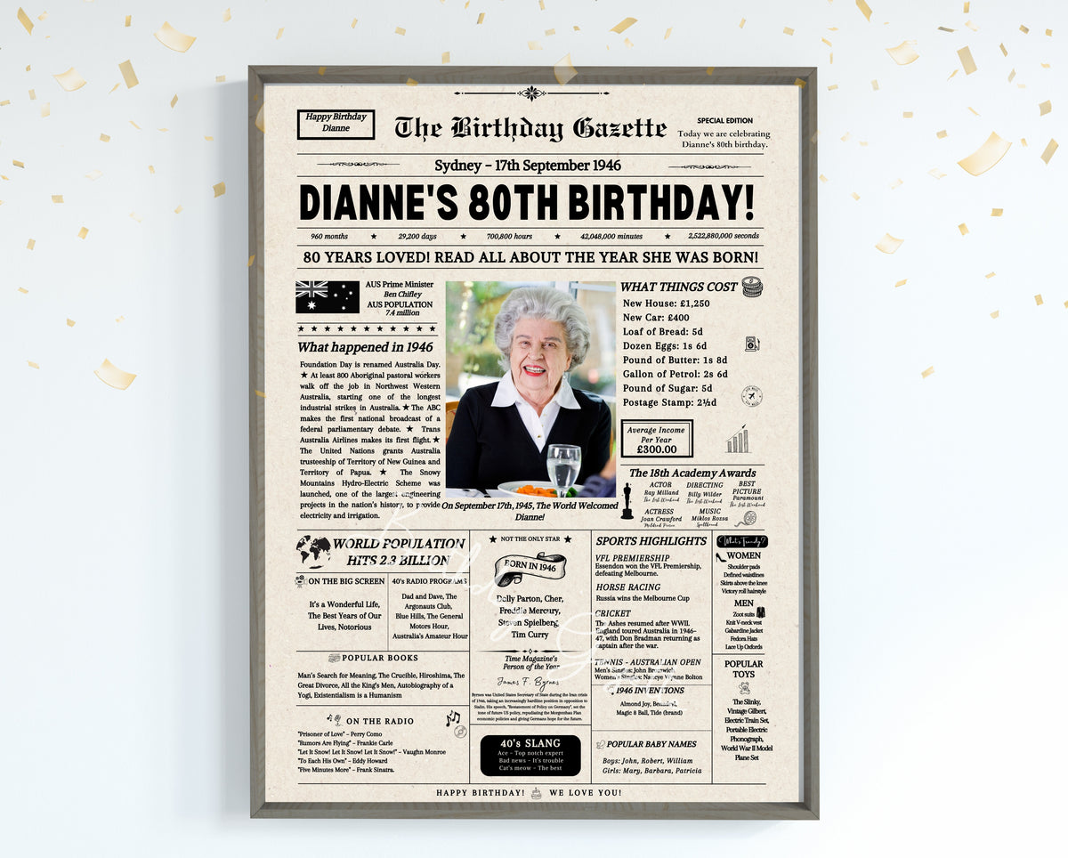80th Birthday Newspaper Customized Australia