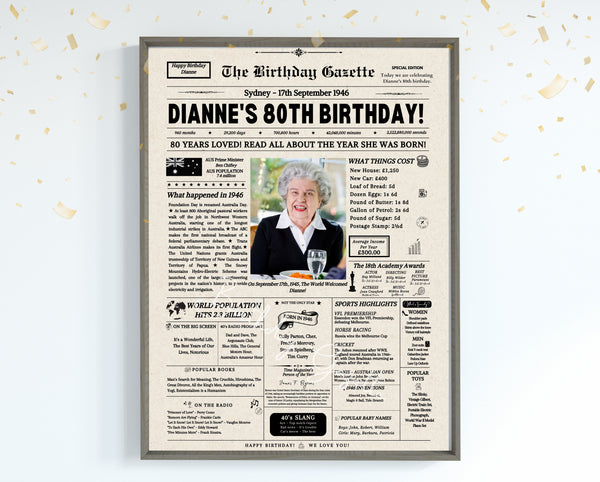 80th Birthday Newspaper Customized Australia