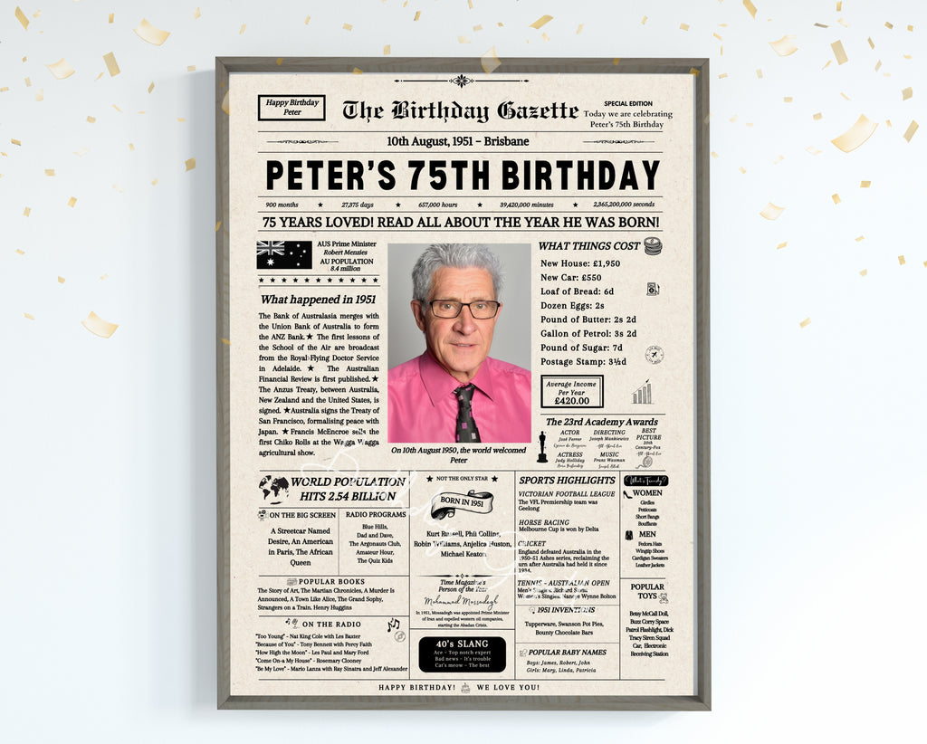 75th Birthday Newspaper Customized Australia