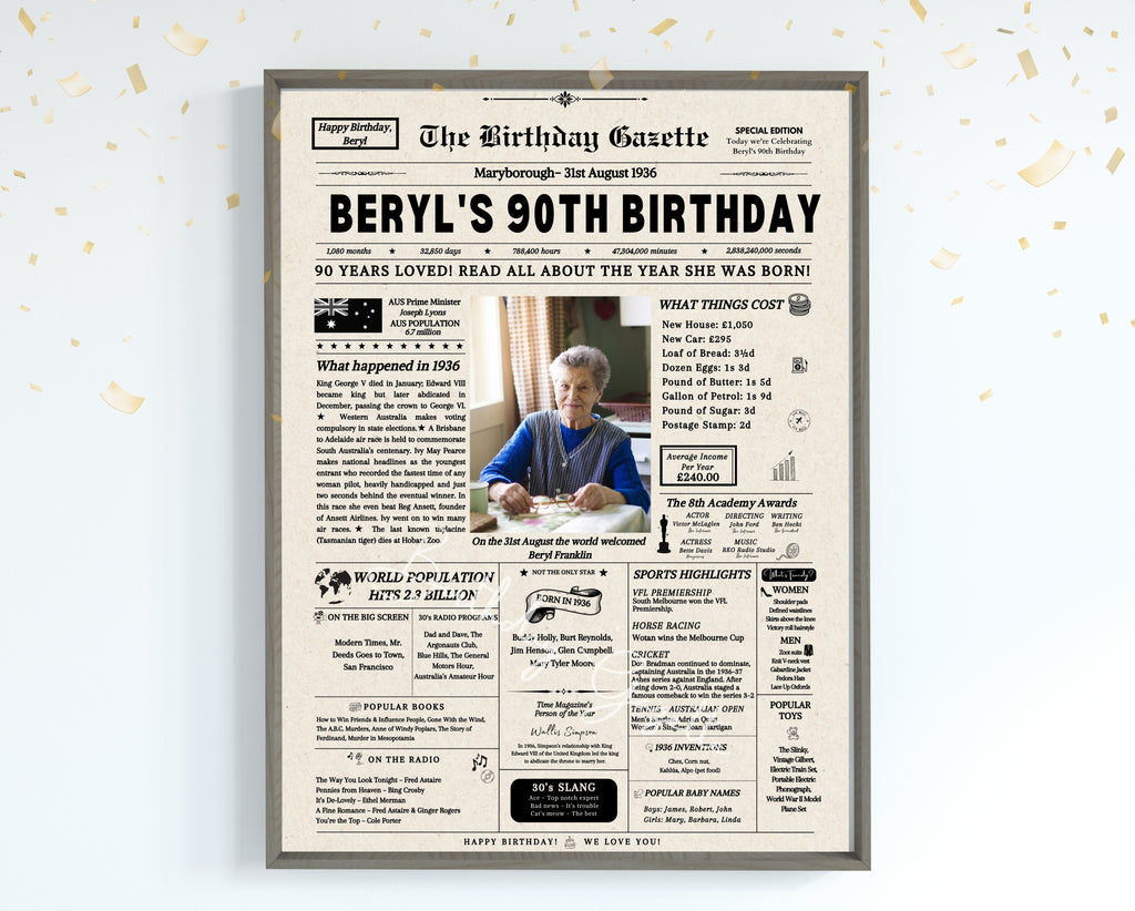 90th Birthday Newspaper Customized Australia