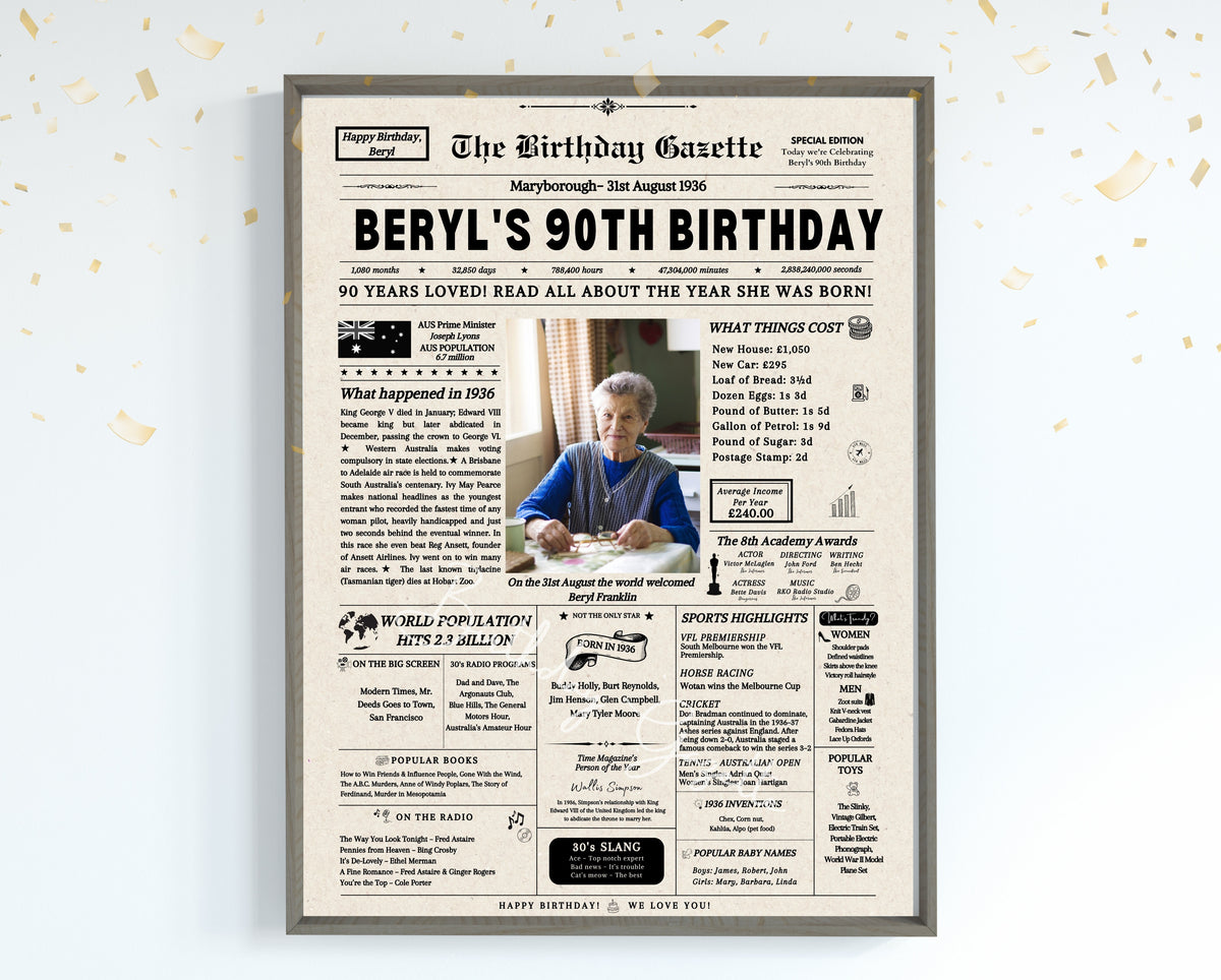 90th Birthday Newspaper Customized Australia