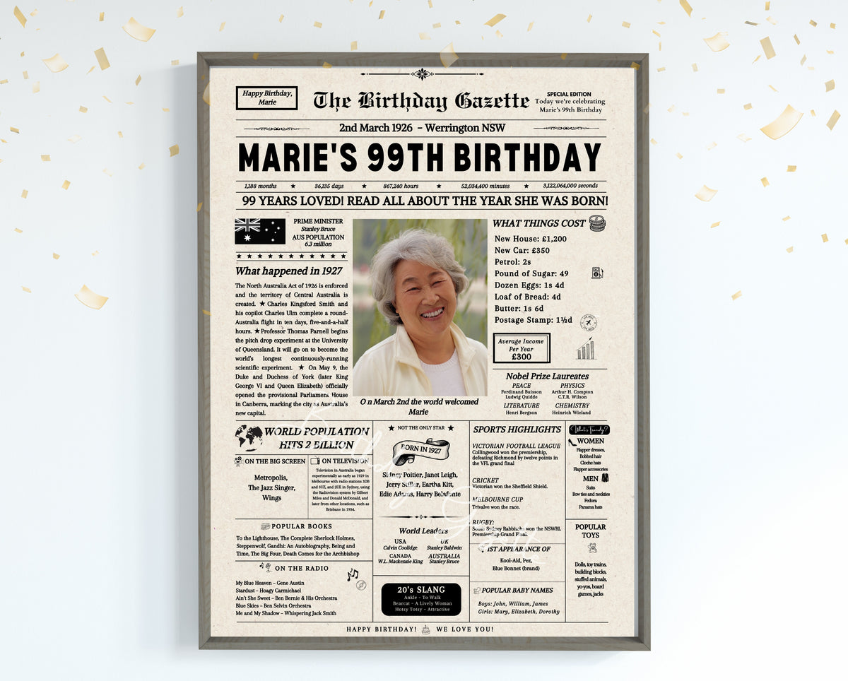 99th Birthday Newspaper Customized Australia