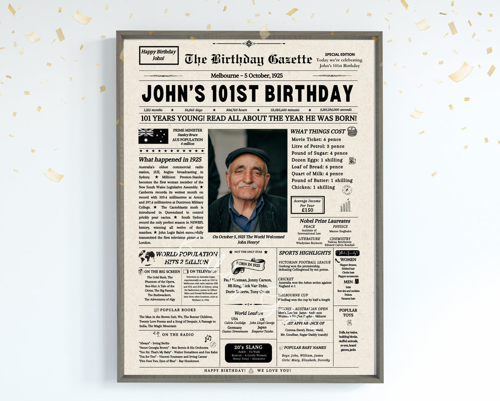 101st Birthday Newspaper Customized Australia