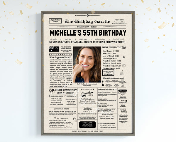 55th Birthday Newspaper Customized Australia