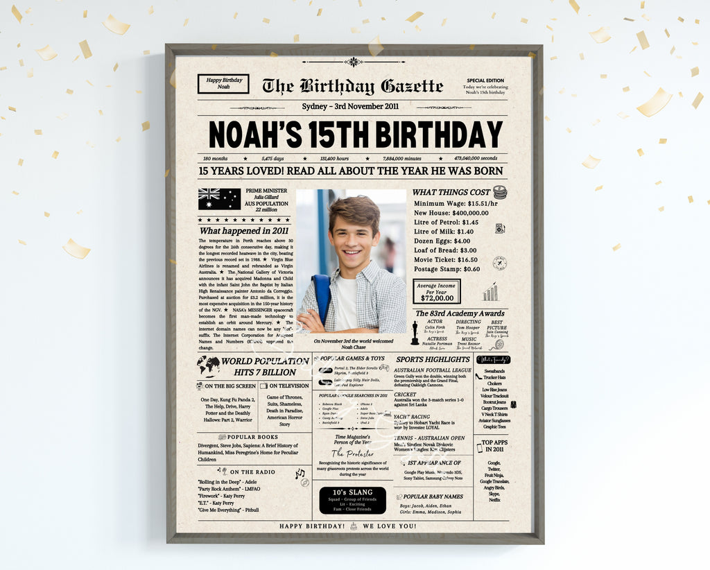 15th Birthday Newspaper Customized Australia