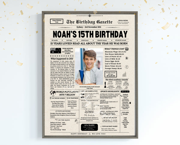 15th Birthday Newspaper Customized Australia