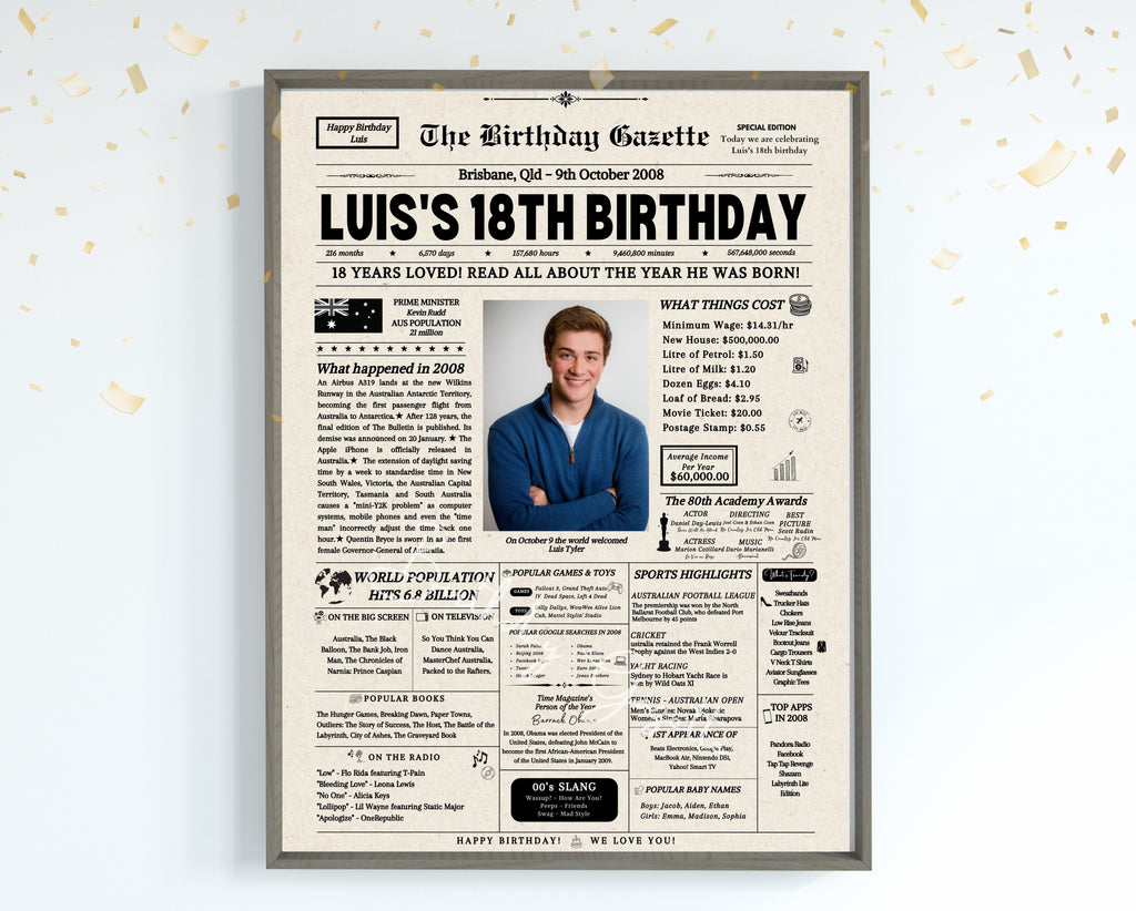 18th Birthday Newspaper Customized Australia