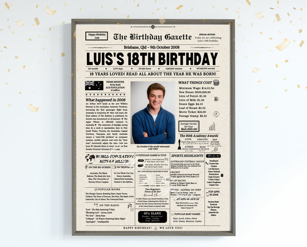 18th Birthday Newspaper Customized Australia