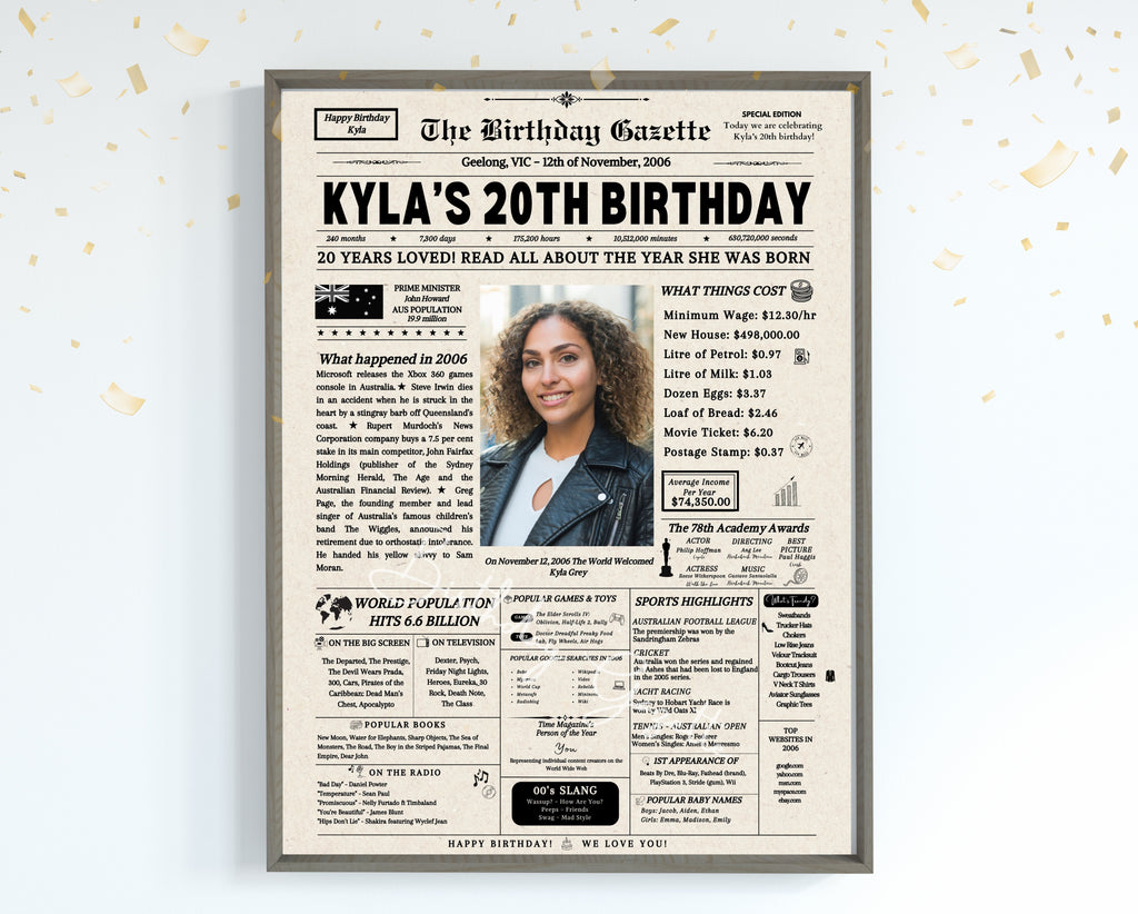 20th Birthday Newspaper Customized Australia