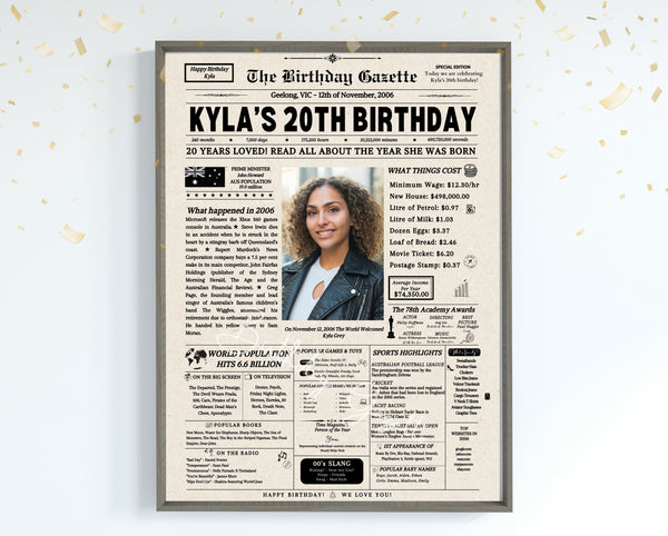 20th Birthday Newspaper Customized Australia