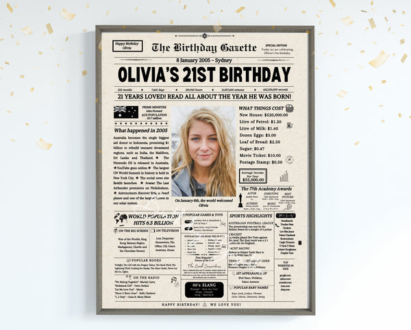 21st Birthday Newspaper Customized Australia
