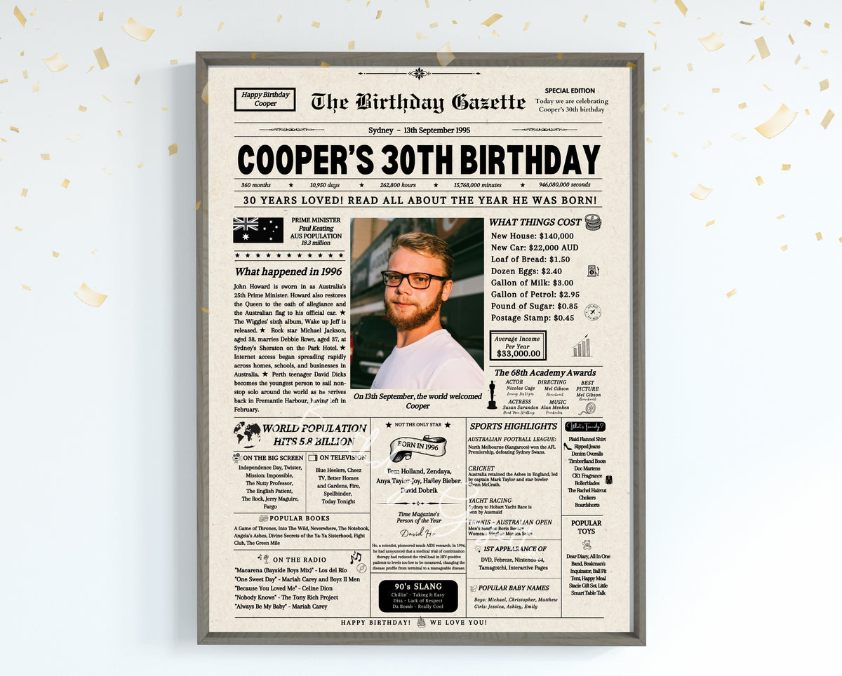 30th Birthday Newspaper Customized Australia