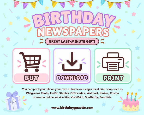 40th Birthday Newspaper Customized UK