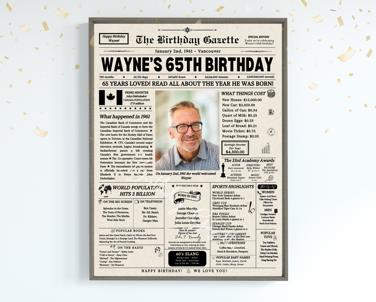 65th Birthday Newspaper Customized Canada