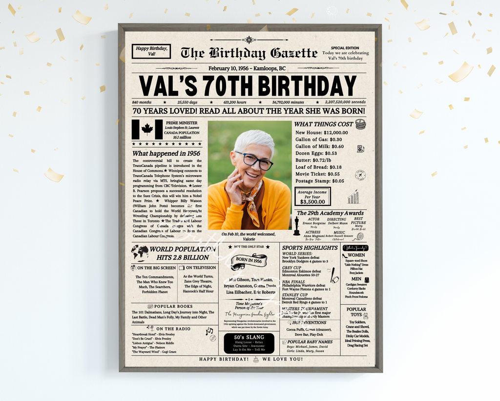 70th Birthday Newspaper Customized Canada